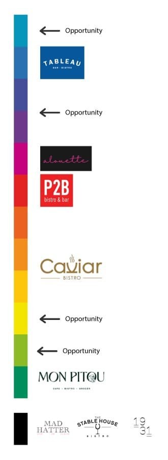 Color-Palette-Audit-mobile Color-Palette-Audit-mobile